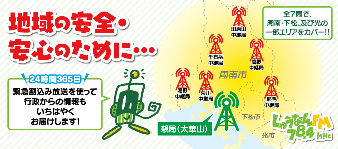 ラジオ中継中の画像